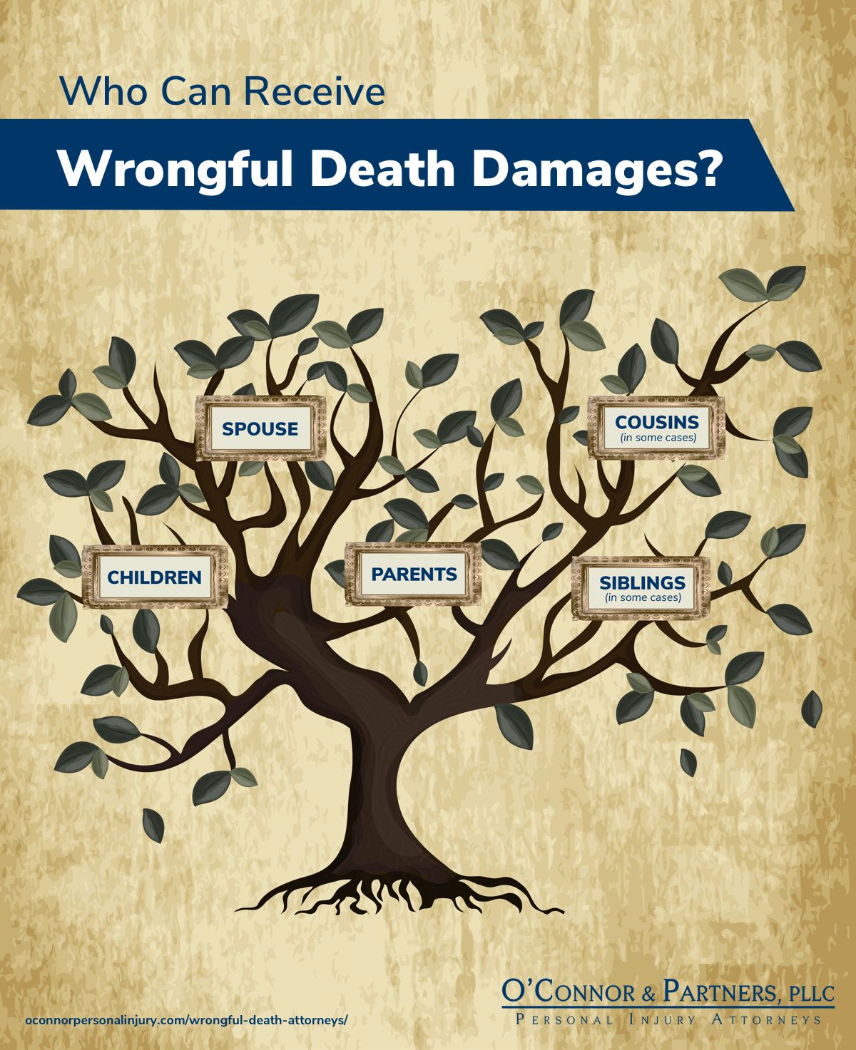 Wrongful Death Lawyers in Kingston