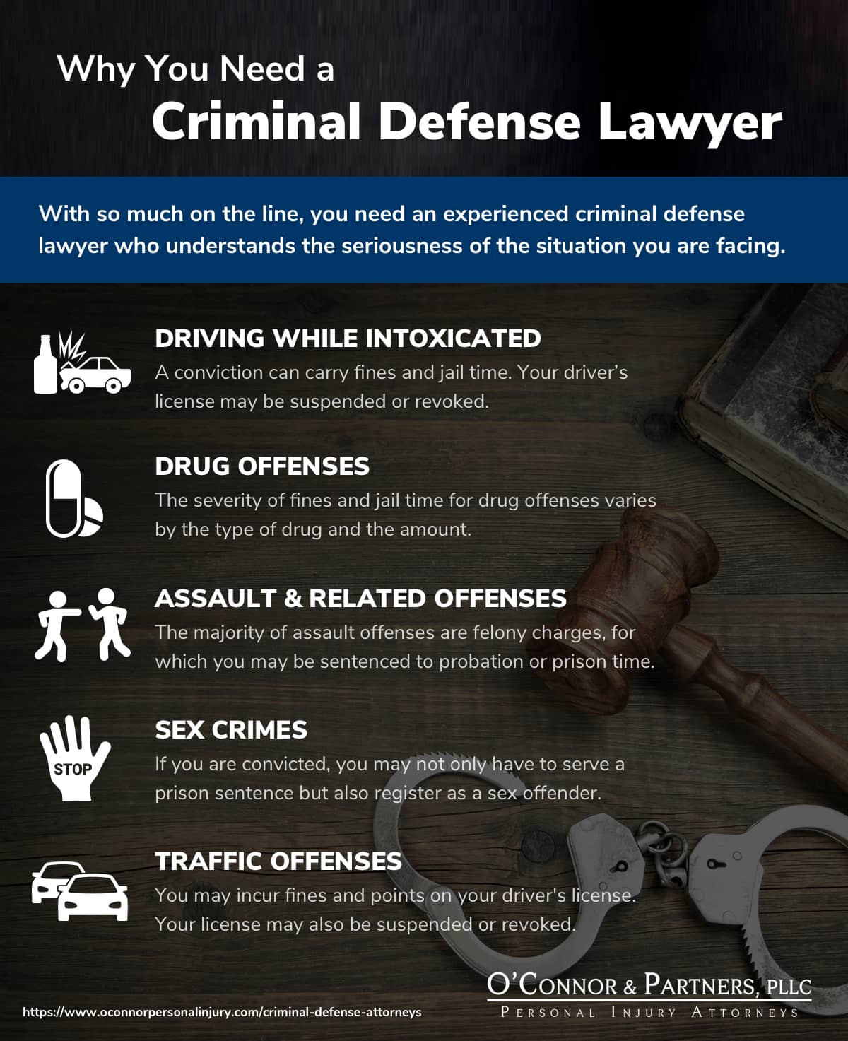 Why You Need a Criminal Defense Lawyer